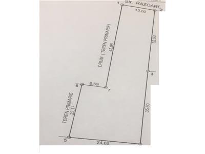Teren Strada Razoare, 1200 mp, de vanzare