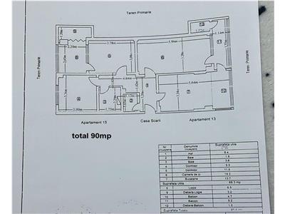 Apartament 3 camere, etaj 2, zona Zimbru , 1 loc de parcare