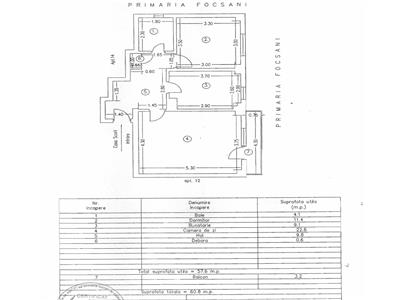 Apartament 2 camere, etaj 3/6 , Piata Moldovei, necesita renovare